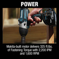 Impact Wrenches | Makita XWT04S1 18V LXT Brushed Lithium-Ion 1/2 in. Cordless Square Drive Impact Wrench Kit (3 Ah) image number 11