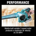 Handheld Blowers | Makita XBU05Z 18V LXT Variable Speed Lithium-Ion Cordless Blower (Tool Only) image number 6