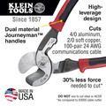 Cable and Wire Cutters | Klein Tools J63225N Journeyman High Leverage Cable Cutter with Stripping image number 1