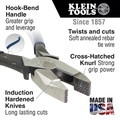 Pliers | Klein Tools D213-9ST 9.35 in. High-Leverage Ironworker's Pliers image number 1