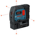 Rotary Lasers | Factory Reconditioned Bosch GPL5-RT 5-Point Self-Leveling Alignment Laser image number 1