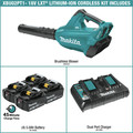 Handheld Blowers | Makita XBU02PT1 18V X2 (36V) LXT Brushless Lithium-Ion Cordless Blower Kit with 4 Batteries (5 Ah) image number 1