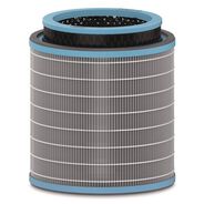 AIR FILTRATION | TruSens Z-3500 True HEPA and Allergy Replacement Filters for TruSens Air Purifiers Z-3000