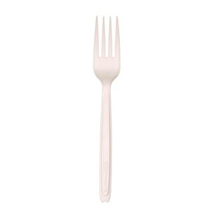 PRODUCTS | Eco-Products 6 in. Fork for Cutrelease Dispensing System - White (960-Piece/Carton)