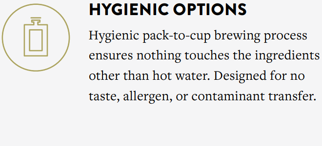 HYGIENIC OPTIONS HYGIENIC OPTIONS