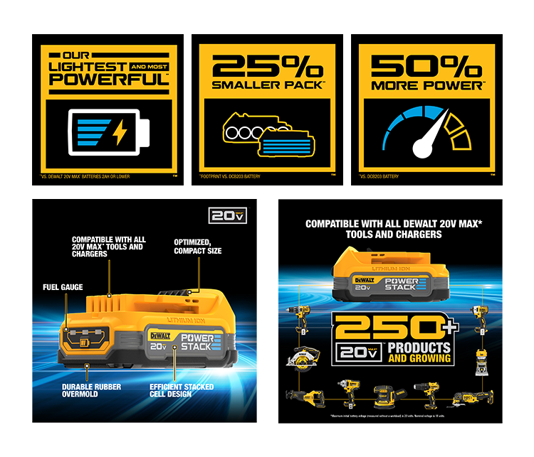 DeWALT Powerstack Key Features