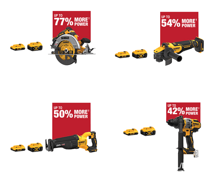 DeWALT Tools CPO Outlets