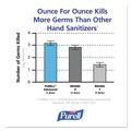 Hand Sanitizers | PURELL 8803-03 1200 mL Fragrance-Free Green Certified Advanced Refreshing Gel Hand Sanitizer for ADX-12 image number 10