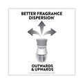 Odor Control | Air Wick 62338-91112 0.67 oz Scented Oil Refills - Summer Delights (2/Pack) image number 6