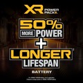 Batteries | Factory Reconditioned Dewalt DCB2108-2R (2) 20V MAX XR POWERPACK 8 Ah Batteries image number 7