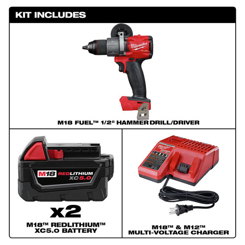 milwaukee 2804