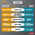 Clearance Center | Makita GNU01M1 40V MAX XGT Brushless Lithium-Ion 24 in. Cordless Articulating Pole Hedge Trimmer Kit (4 Ah) image number 9