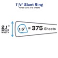 Office Jansan | Avery 19651 11 in. x 8.5 in. 3 Rings 1.5 in. Capacity Showcase Economy View Binders with Slant Rings - White image number 2