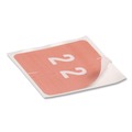 Labels | Smead 67422 1.5 in. x 1.5 in. 2 Numerical End Tab File Folder Labels - Pink (1-Roll) image number 3