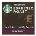 Coffee | Green Rabbit 51529 Pods Variety Pack - Blonde Espresso/Colombia/Espresso/Pikes Place (60/Pack) image number 6
