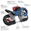 Clearance Center | Bosch GCB18V-5B26 18V Brushless Lithium-Ion 5 in. Cordless Band Saw Kit (6 Ah) image number 2