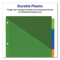 Customer Appreciation Sale - Save up to $60 off | Avery 11906 Big Tab Two-Pocket 5-Tab Insertable Plastic Dividers - Multicolor (1-Set) image number 5