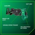 New Year New Savings! Save $25 off $150 | Metabo HPT CR18DBQ4M 18V MultiVolt Lithium-Ion Cordless Reciprocating Saw (Tool Only) image number 4