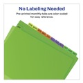 Office Jansan | Avery 11331 11 in. x 8.5 in. 12-Tab Jan. to Dec. Durable Preprinted Plastic Tab Dividers - Assorted (1-Set) image number 5