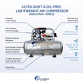 New Year New Savings! Save $25 off $150 | California Air Tools 2010ALFC 1 HP 2 Gallon Ultra Quiet and Oil-Free Aluminum Tank Hot Dog Air Compressor image number 8