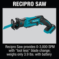 Combo Kits | Makita XT510SM 18V LXT Lithium-Ion Cordless 5-Tool Combo Kit (4 Ah) image number 15