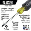 Screwdrivers | Klein Tools 85074 6-Piece Cushion-Grip Screwdriver Set image number 2