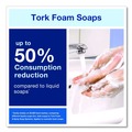 Hand Soaps | Tork 400032 1L Refill Soft Rose Scent Luxury Liquid Soap (6/Carton) image number 7