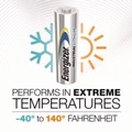 Office Electronics & Batteries | Energizer LN91PK 1.5 Volts Industrial Lithium AA Battery (4/Pack) image number 2