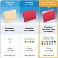  | Pendaflex 152 1/3 WHI 1/3-Cut Tabs Assorted Letter Size Colored File Folders - White (100/Box) image number 6