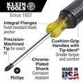 Hand Tool Sets | Klein Tools 85075 5-Piece Slotted and Phillips Screwdrivers Set with Cushion-Grip Handles and Tip-Ident image number 4