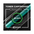 Ink & Toner | Innovera IVR6473A Remanufactured 4000-Page Yield Toner for HP 502A (Q6473A) - Magenta image number 6