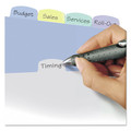 Office Jansan | Avery 16176 Write and Erase 11.13 in. x 9.25 in. 5-Tab 3-Hold Punched Durable Plastic Dividers with Slash Pocket - Assorted (1-Set) image number 3