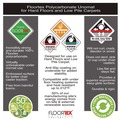 Cleaning & Janitorial Supplies | Floortex NRCMFLPD0005 Cleartex Unomat 60 in. x 48 in. Anti-Slip Chair Mat for Hard Floors and Flat Pile Carpets - Clear image number 2
