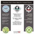 Office Jansan | Floortex PF119225EV Cleartex Advantagemat 48 in. x 36 in. Phthalate-Free PVC Chair Mat for Low Pile Carpet - Clear image number 9