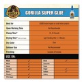 Tapes & Adhesives | Gorilla Glue 7400202 Dries Clear 0.88 oz. Super Glue image number 5