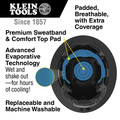 Protective Head Gear | Klein Tools KHHSWTBND2 3/Pack Premium KARBN Hard Hat Sweatband Replacement image number 1