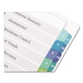 Office Jansan | Avery 11320 11 in. x 8.5 in. 16-Tab 1 to 16 Customizable TOC Ready Index Double Column Multicolor Tab Dividers - White (1-Set) image number 1