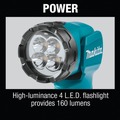 Clearance Center | Makita XT453T 18V LXT Brushless Lithium-Ion Cordless 4-Pc. Combo Kit with 2 Batteries (5 Ah) image number 8