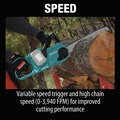 Winter Sales Event! Save up to 55%! | Makita XCU04Z 18V X2 (36V) LXT Lithium-Ion Brushless 16 in. Chain Saw (Tool Only) image number 19