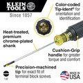 Screwdrivers | Klein Tools 612-4 1/8 in. Cabinet Terminal Block Screwdriver image number 1