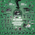 Framing Nailers | Factory Reconditioned Metabo HPT NR3675DDMR MultiVolt 36V Brushless Lithium-Ion 21 Degree 3-1/2 in. Cordless Duplex Nailer Kit (2.5 Ah) image number 5