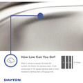 Kitchen Sinks | Elkay D23317 Dayton Top Mount 33 in. x 17 in. Equal Double Bowl Sink - Stainless Steel image number 4