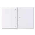 Office Jansan | Universal UNV66206 11 in. x 8.5 in. 1-Subject Medium/College Rule Deluxe Sugarcane Based Notebooks - Black Coated Bagasse Cover image number 2