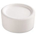  | AJM Packaging Corporation AJM CP9AJCWWH14 9 in. Premium Coated Paper Plates - White (125/Pack, 4 Packs/Carton) image number 0