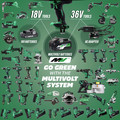 Metabo HPT GP18DAQ4M MultiVolt 18V Brushless Lithium-Ion 2 in. Cordless Die Grinder (Tool Only) image number 5