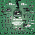 Die Grinders | Metabo HPT GP18DAQ4M MultiVolt 18V Brushless Lithium-Ion 2 in. Cordless Die Grinder (Tool Only) image number 5