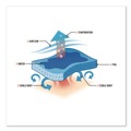 Cooling Gear | Ergodyne 12418 Chill-Its 6603 29.5 in. x 4 in. One Size Fits Most Evaporative PVA Cooling Band - Blue image number 6