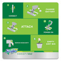 Swiffer 92705KT Sweep and Vacuum Starter Kit with 8 Dry Cloths - (1-Kit) image number 1