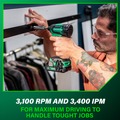 Impact Drivers | Metabo HPT WH18DEXM 18V MultiVolt Lithium-Ion Brushless Cordless Impact Driver Kit (2 Ah) image number 3