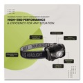 Work Lights | GoGreen Power GG-113-3HLBK LED Headlights, 3 AAA Batteries (Included), Black image number 4